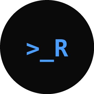 RobIW